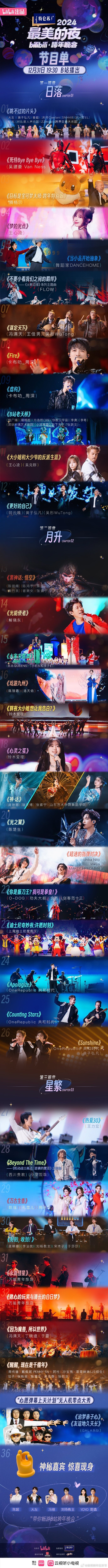 2025跨年节目单  2025年跨年晚会节目单 2025年跨年节目单陆续释出中，