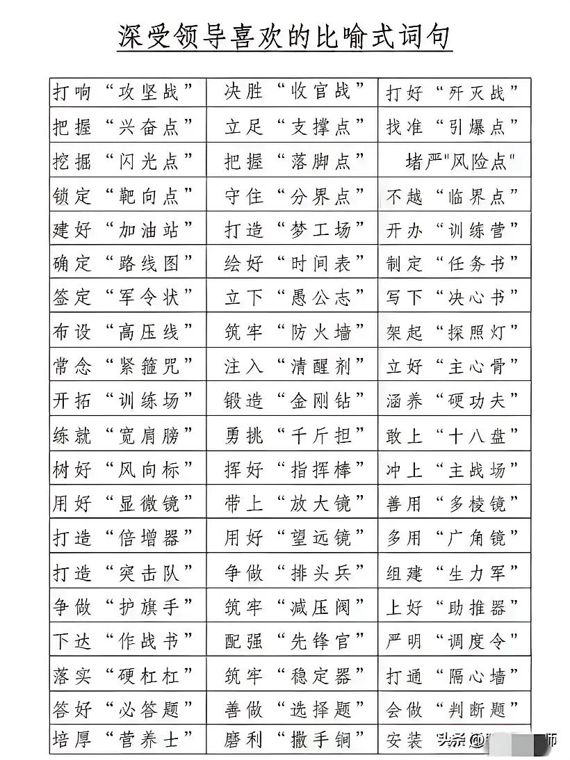 据说体制内工作的很需要这张图。唉，挂在嘴上，不如用在腿上。多走走，多看看，走入基