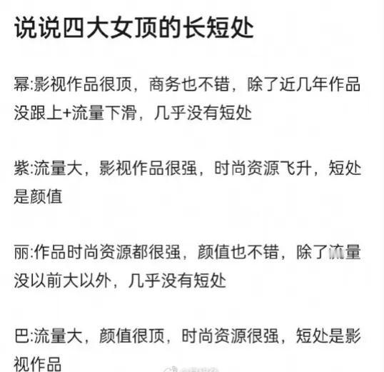 网友评四大女顶流各自的优势和短板，你觉得算客观吗？ ​​​