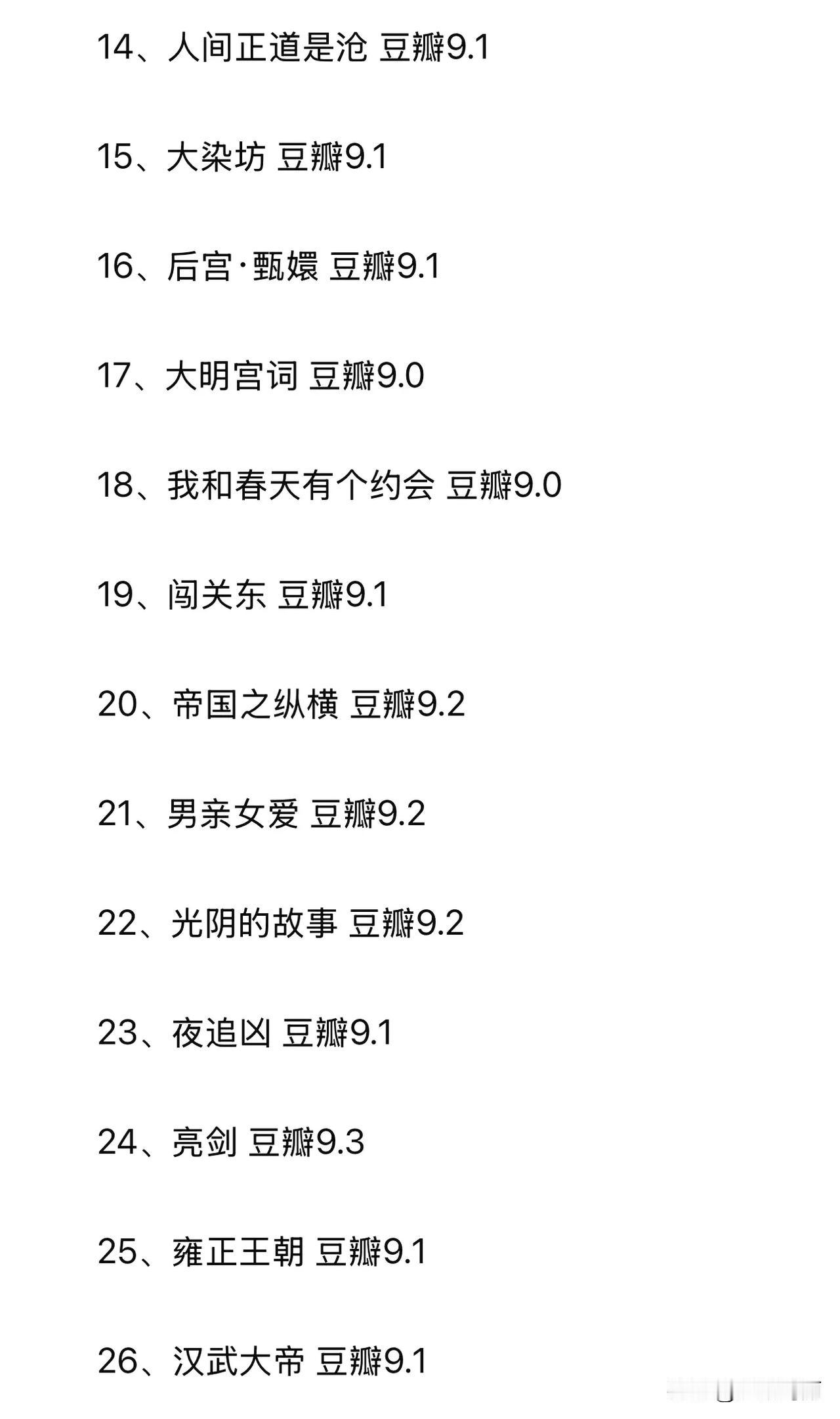 豆瓣评分9分以上的电视剧，我竟然看了13部[奸笑]