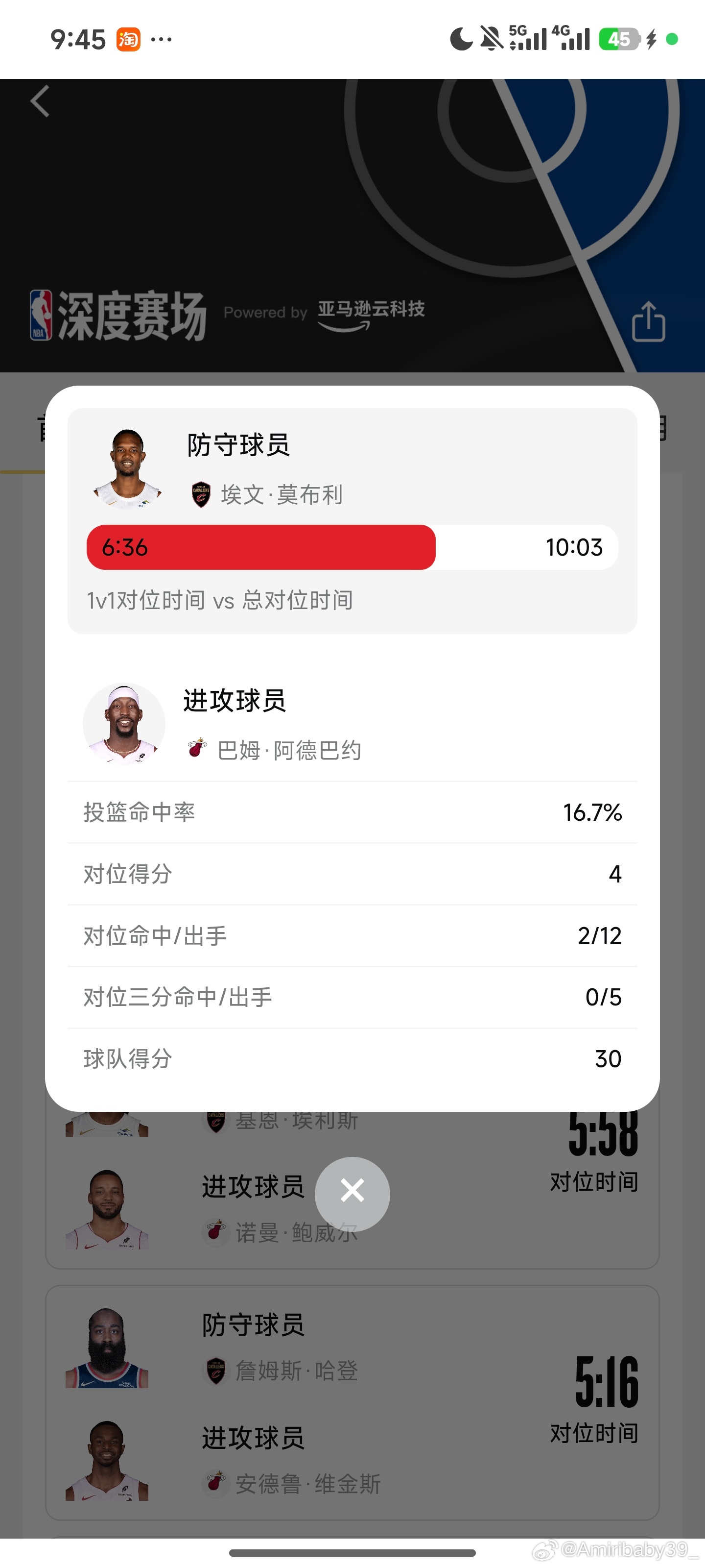 莫布里怎么把83分先生防成这样了，83分先生也太可怜了，只会带着萨尔吉尔狂刷是吧
