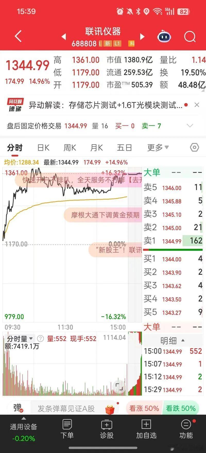 【A股股王争夺战】谁是A股下一个股王 在成功上市的第25天，联讯仪器成为A股“新