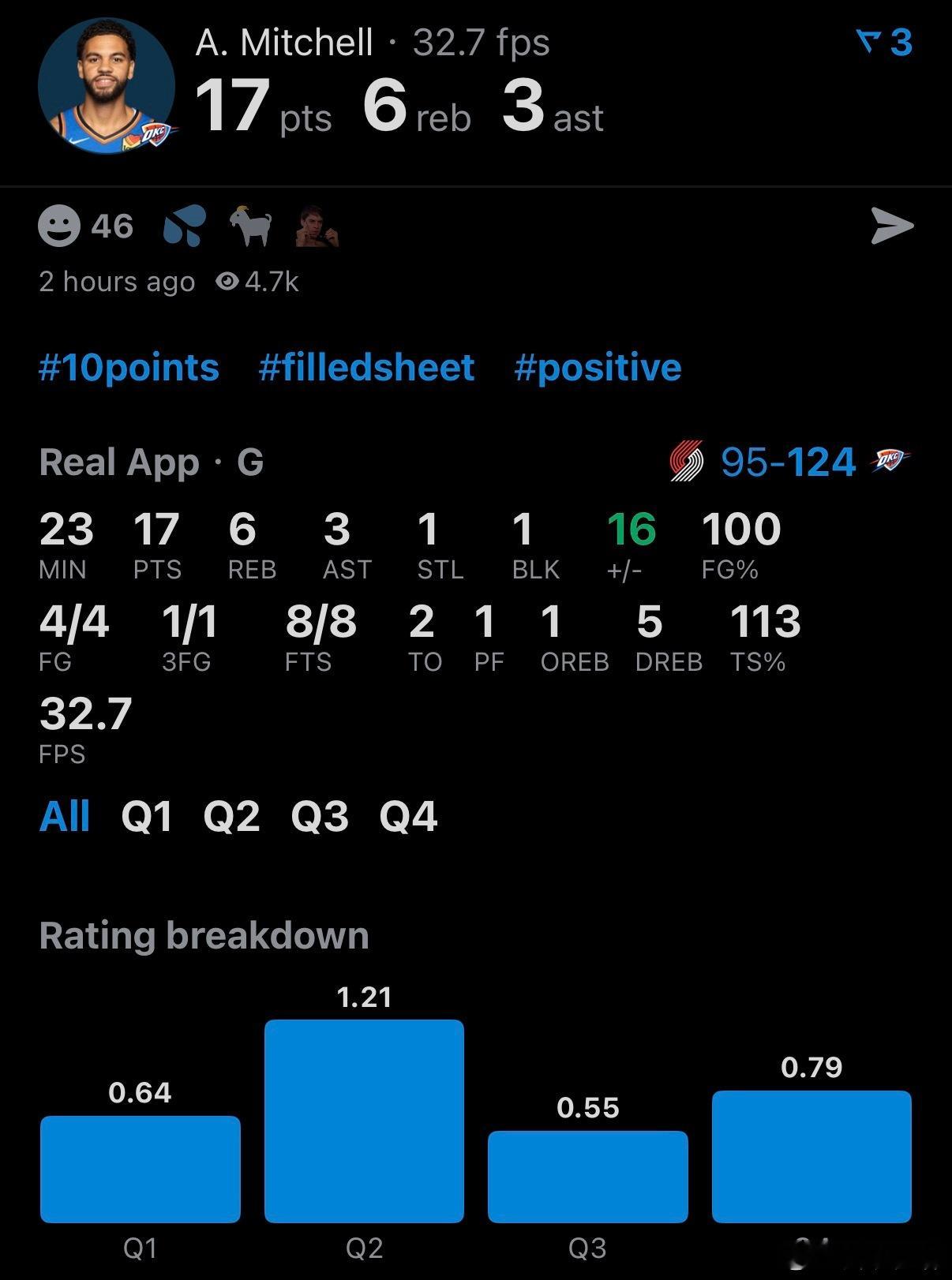 世人皆知Sga，无人知我阿杰伊。