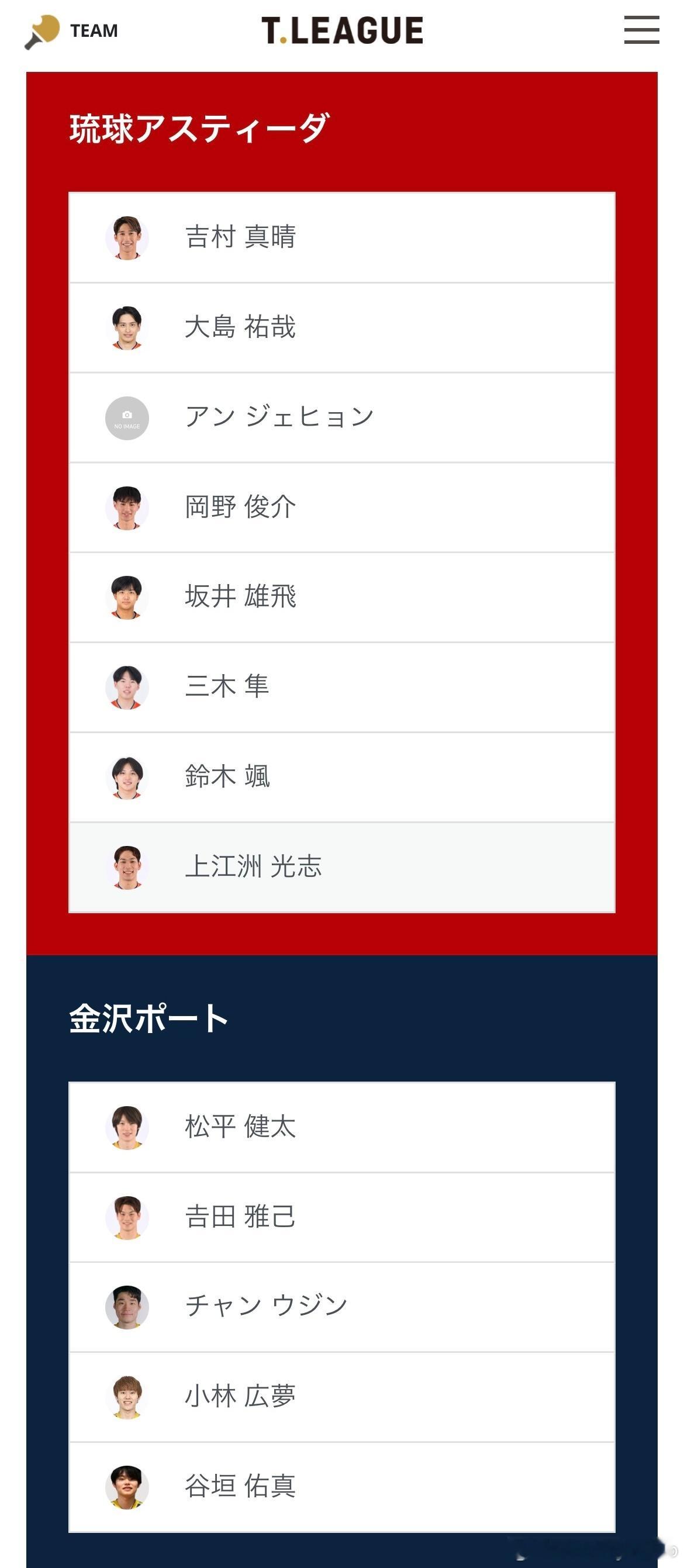 T联赛 8.2 14:00 琉球🆚金沢 待出场阵容琉球：吉村真晴、大岛祐哉、 