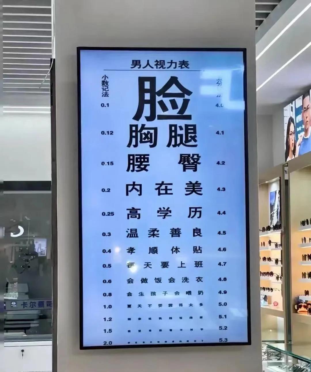 你就说对不对吧，感觉前三可以互换位置！[我想静静]