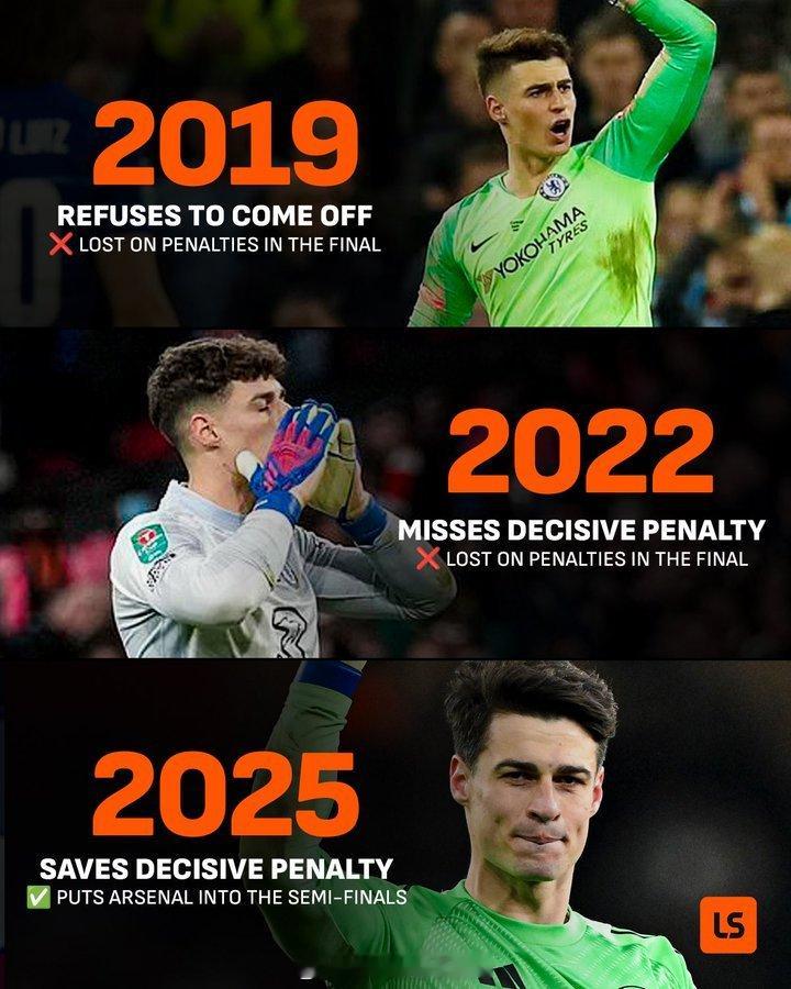 凯帕会跟随阿森纳拿到联赛杯冠军吗？ 阿森纳著名教授