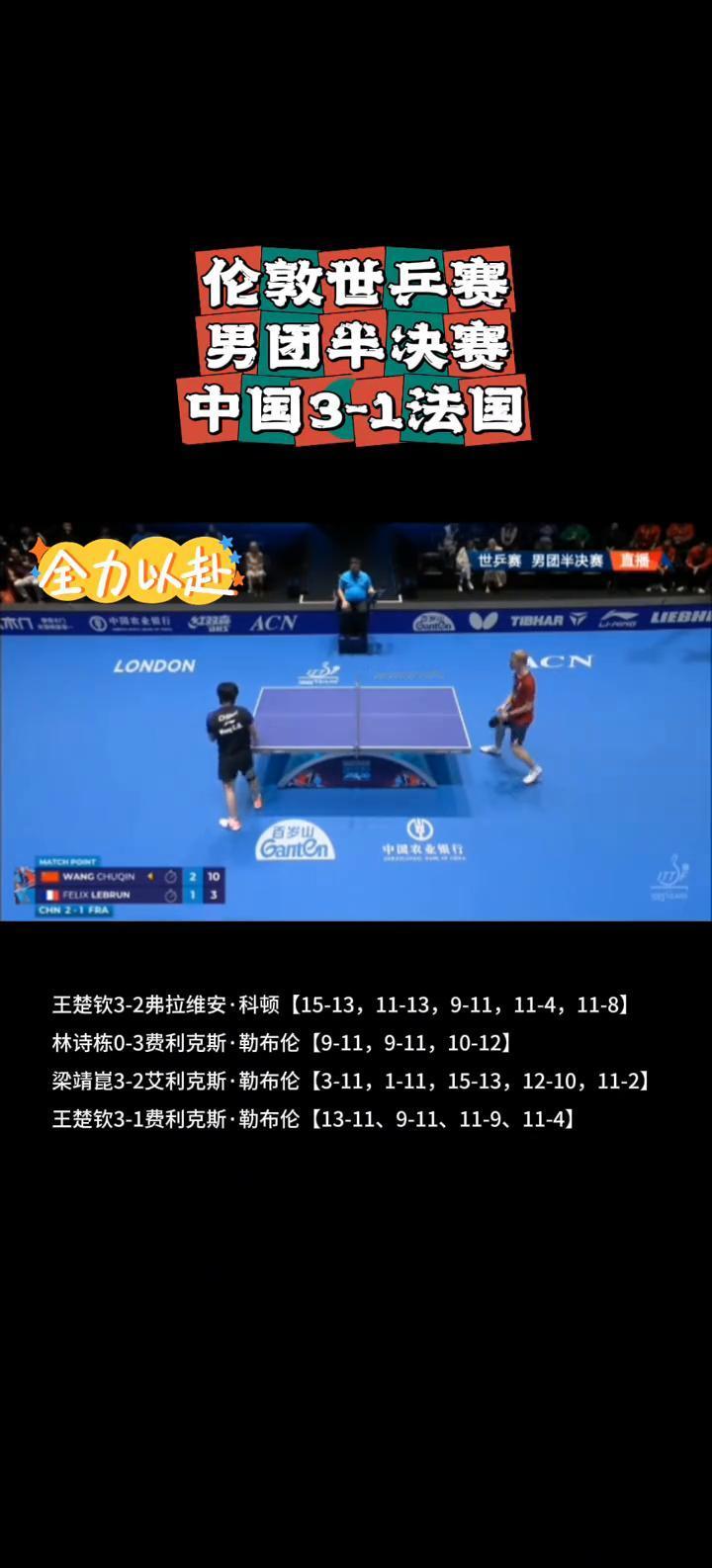 世乒赛男团半决赛，中国3-1法国。
伦敦世兵赛男团半决赛，王楚钦3-2弗拉维安·