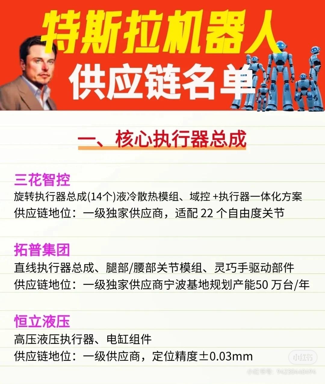 特斯拉机器人供应链名单，收藏研究

一、核心执行器总成

* 三花智控：旋转执行
