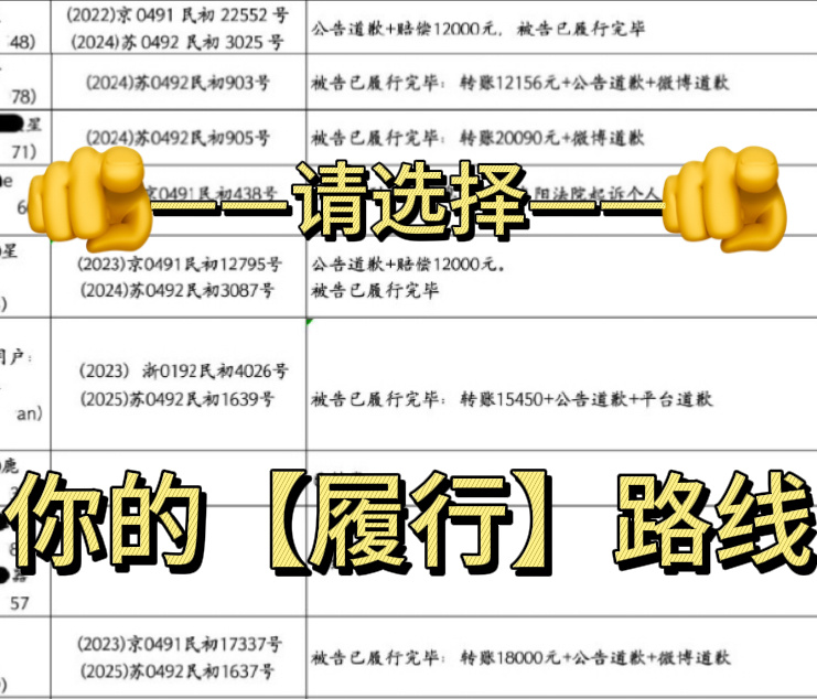两件事左边交给专业的人推进右边是我们当仁不让要做好的今晚团建都在线刷弹幕❗️❗️