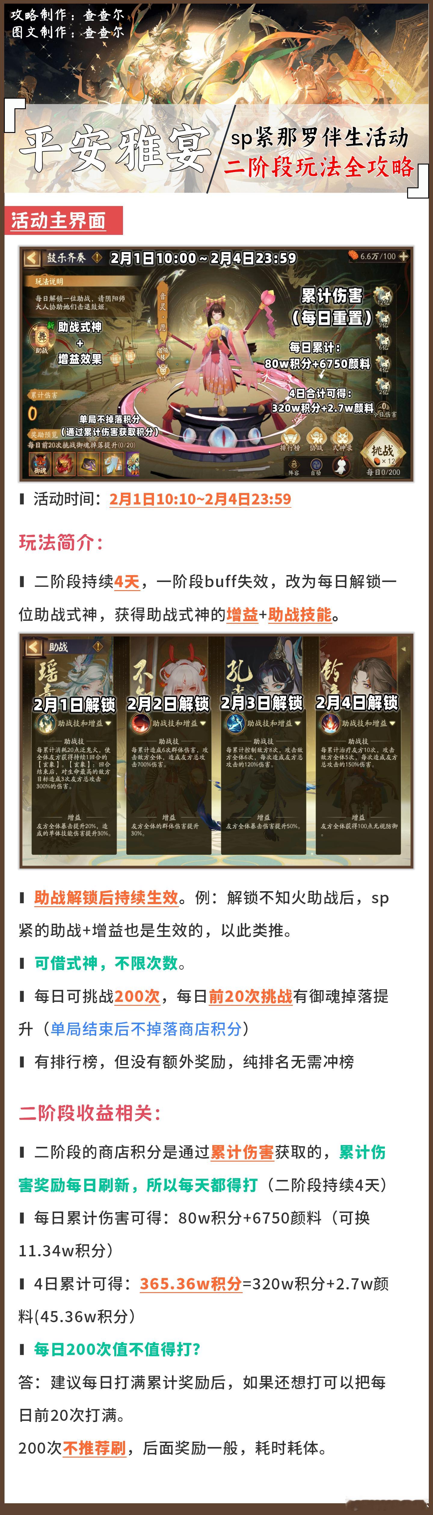 阴阳师手游[超话]  超话创作官  新年游好运  【平安雅宴】新春版本活动，二阶