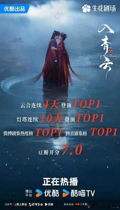 入青云10.6% 👖强势登顶五天连冠，这波更新又燃又飒，快跟上节奏！ ​​​