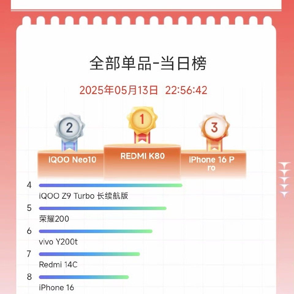 长久不衰 ​​​