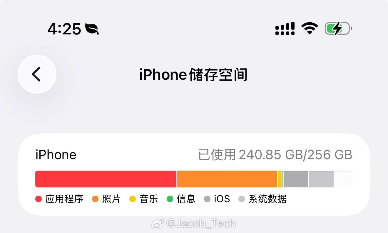 为什么128GB的手机还在出 其实对于一些老人家跟学生来说，128GB真的很够用