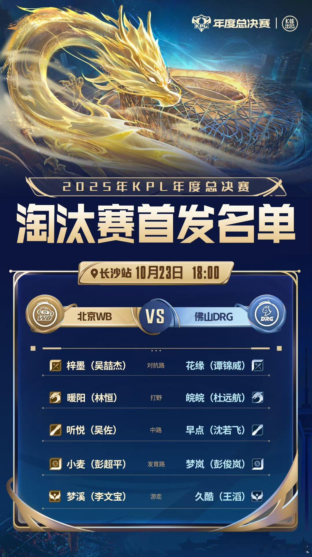 WB对战DRG｜首发名单评论席：灵儿 老王 风箫 小名解说席：瓶子 黄超 小落主