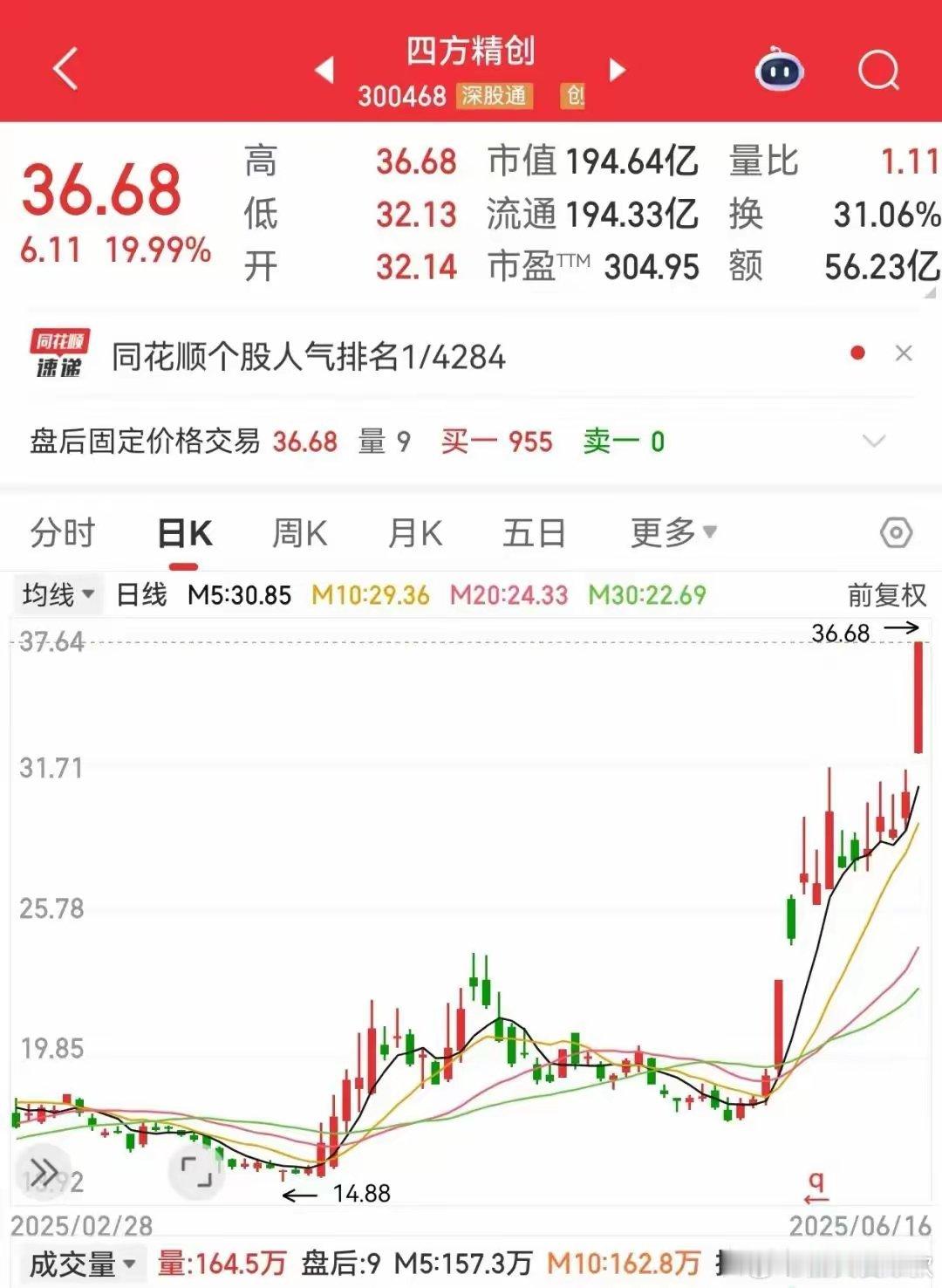 稳定币爆火，“300468”成新龙头！欧盟拟扩大核电容量，高增长潜力股数量稀缺数