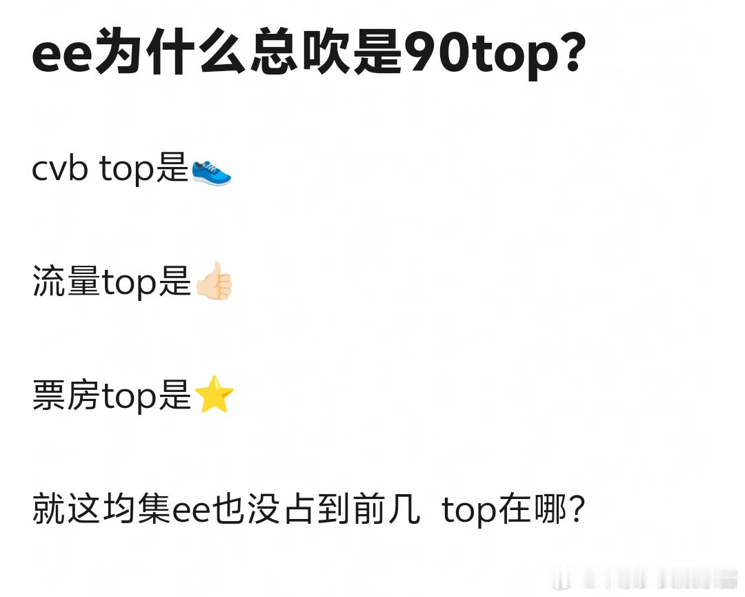 上图看实绩，成毅到底top在哪了 ​​​