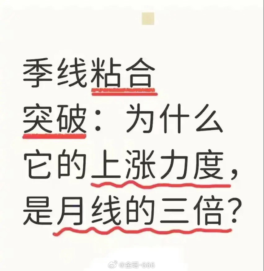 季线粘合突破：为什么上涨力度，是月线的三倍？很多散户沉迷日线、月线金叉突破，却经