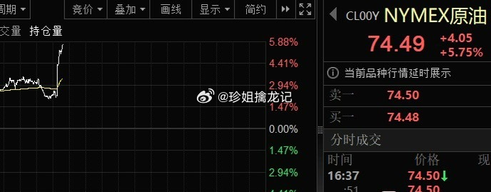 特朗普又发飙了，说美伊谅解备忘录已终结，还痛斥伊朗方面为“卑劣之徒”。消息一出，