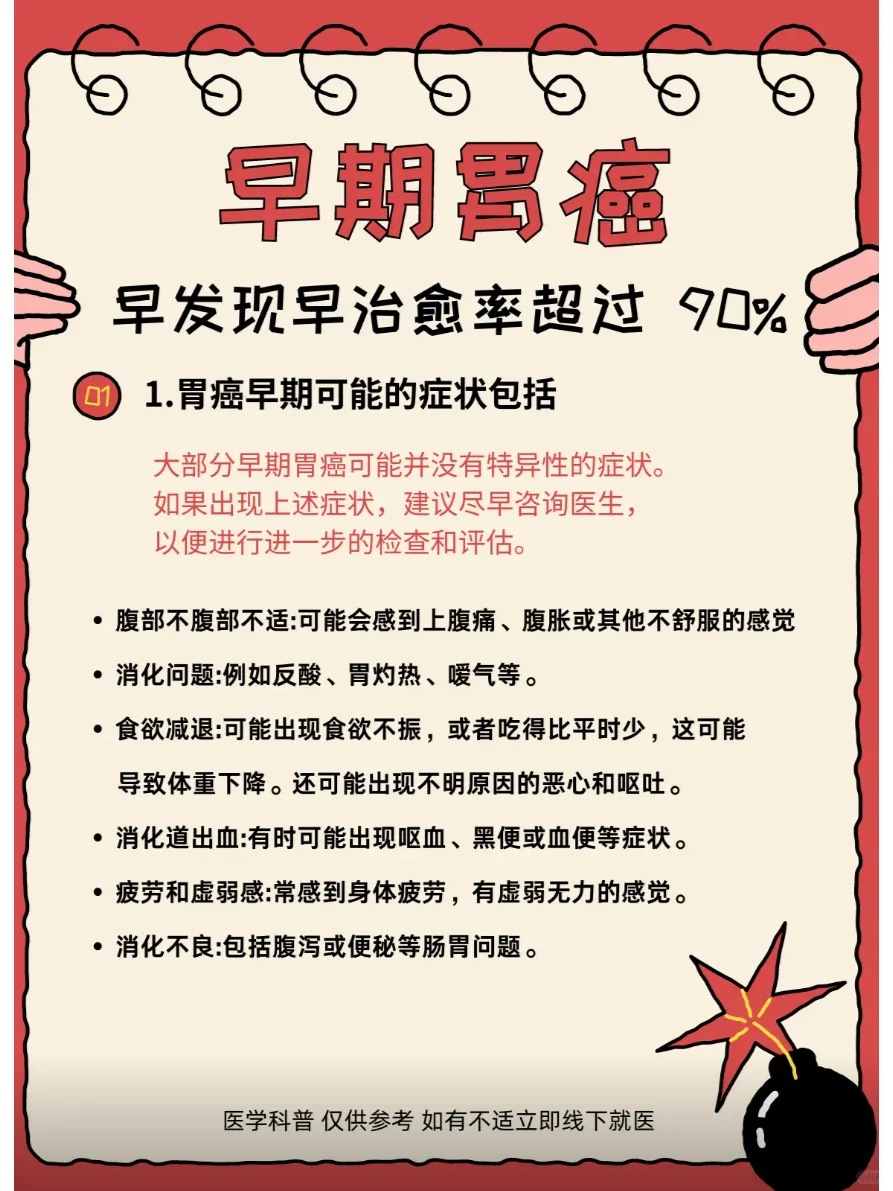 早期胃癌的症状与高发人群有哪些？