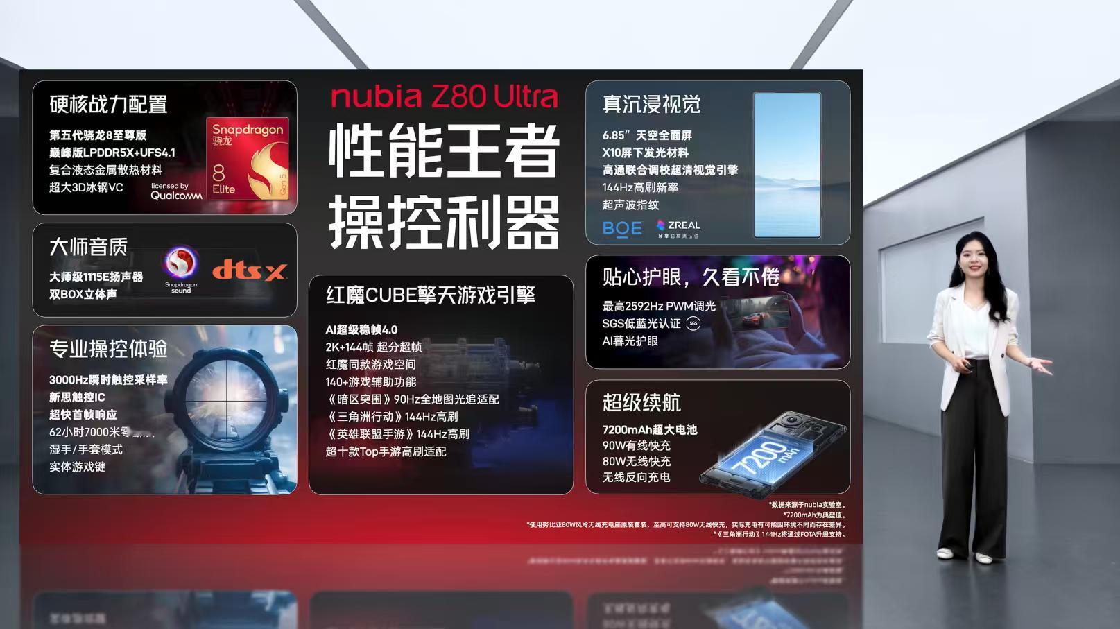 努比亚Z80Ultra，拥有第五代骁龙8至尊版，超高速的巅峰版LPDDRX加UF