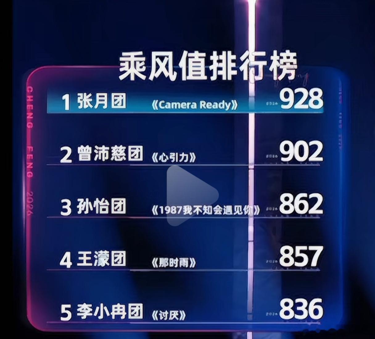 安崎这次失算了， 本想借着李小冉的“东风”， 结果芒果台这次把“欠”张月 的都还