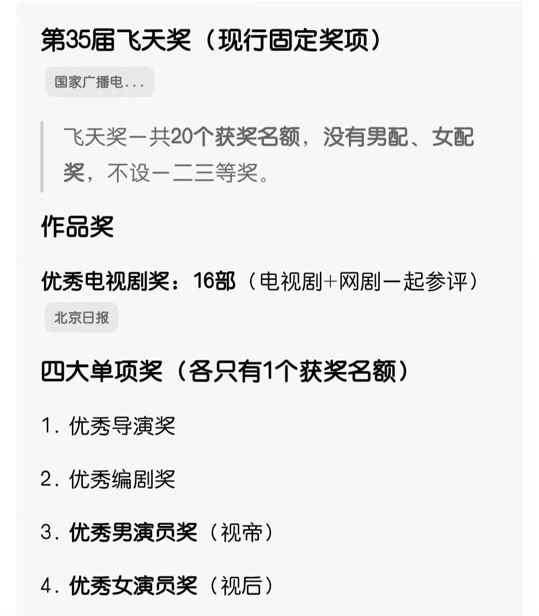 才知道飞天一共就4个奖嘞，而且演员奖不分主角配角，这下更难预测了 ​​​