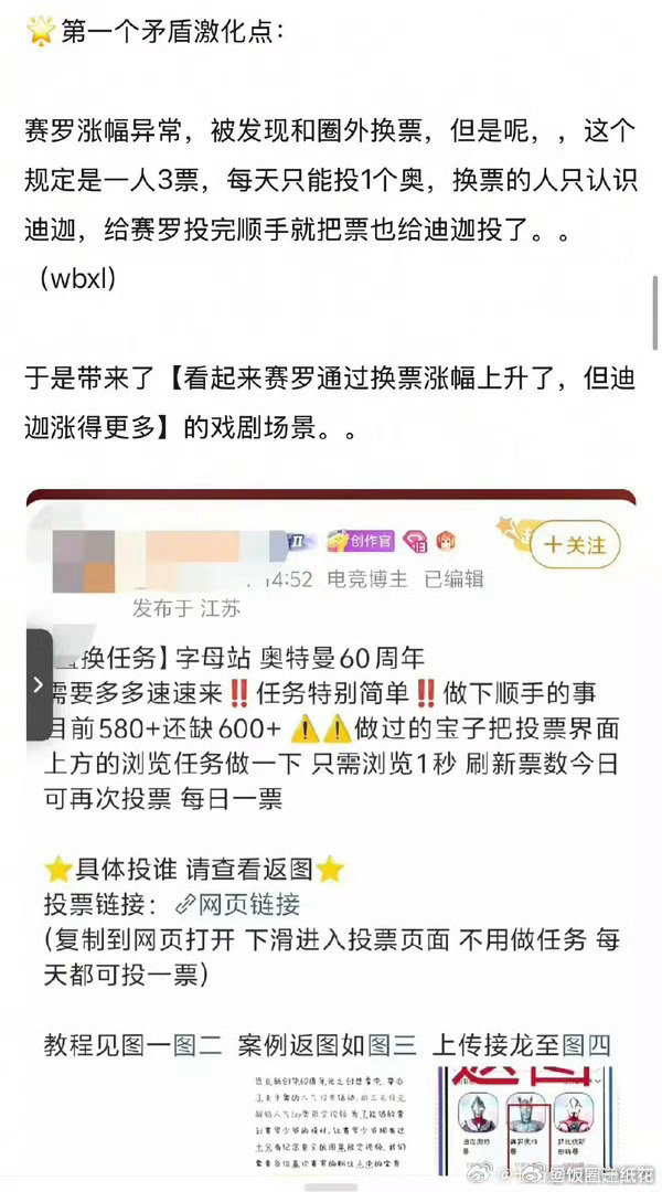 奥特曼家族已经打了一个月了奥特曼家族打了一个月了吃瓜一个月总结奥特曼投票大戏：赛