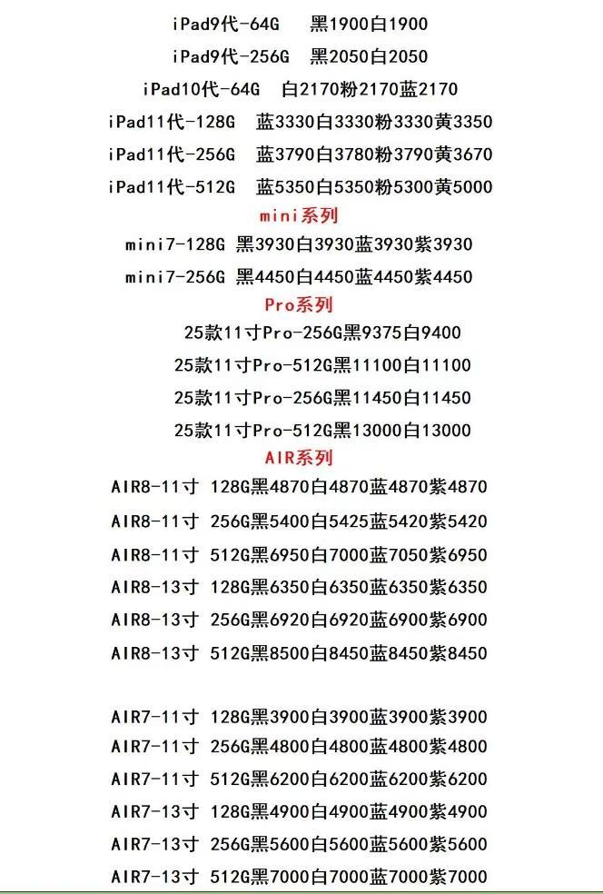 8.27号苹果行情更新，小跌参考苹果iPad