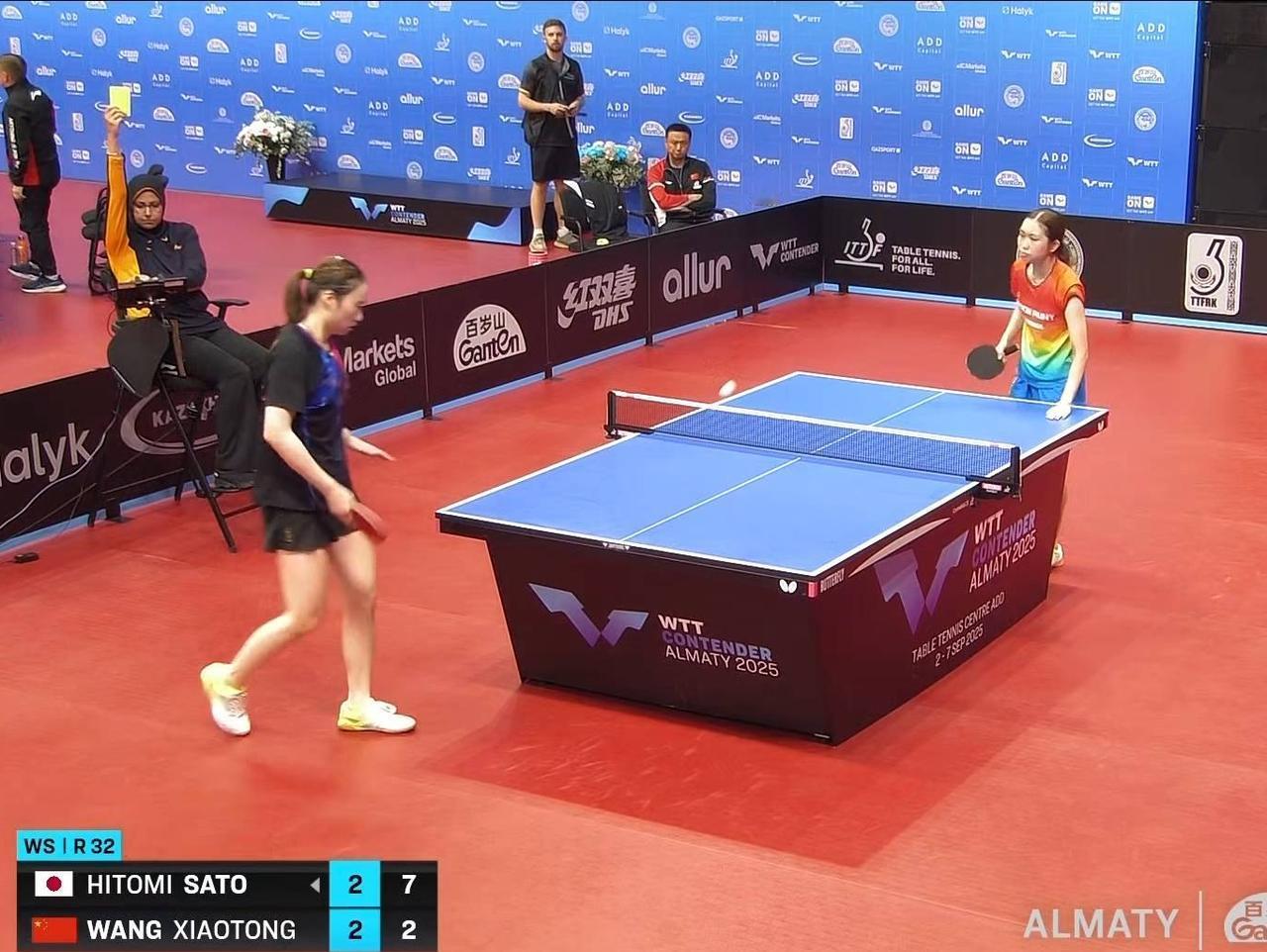 王晓彤2-3佐藤瞳
WTT阿拉木图站，双方打满五局，王晓彤因体力不足输给削球手首