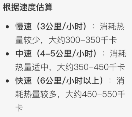 北京春日暴走代谢数据实测  对于热量的消耗，还有多种因素，这是基础的热量数据，从