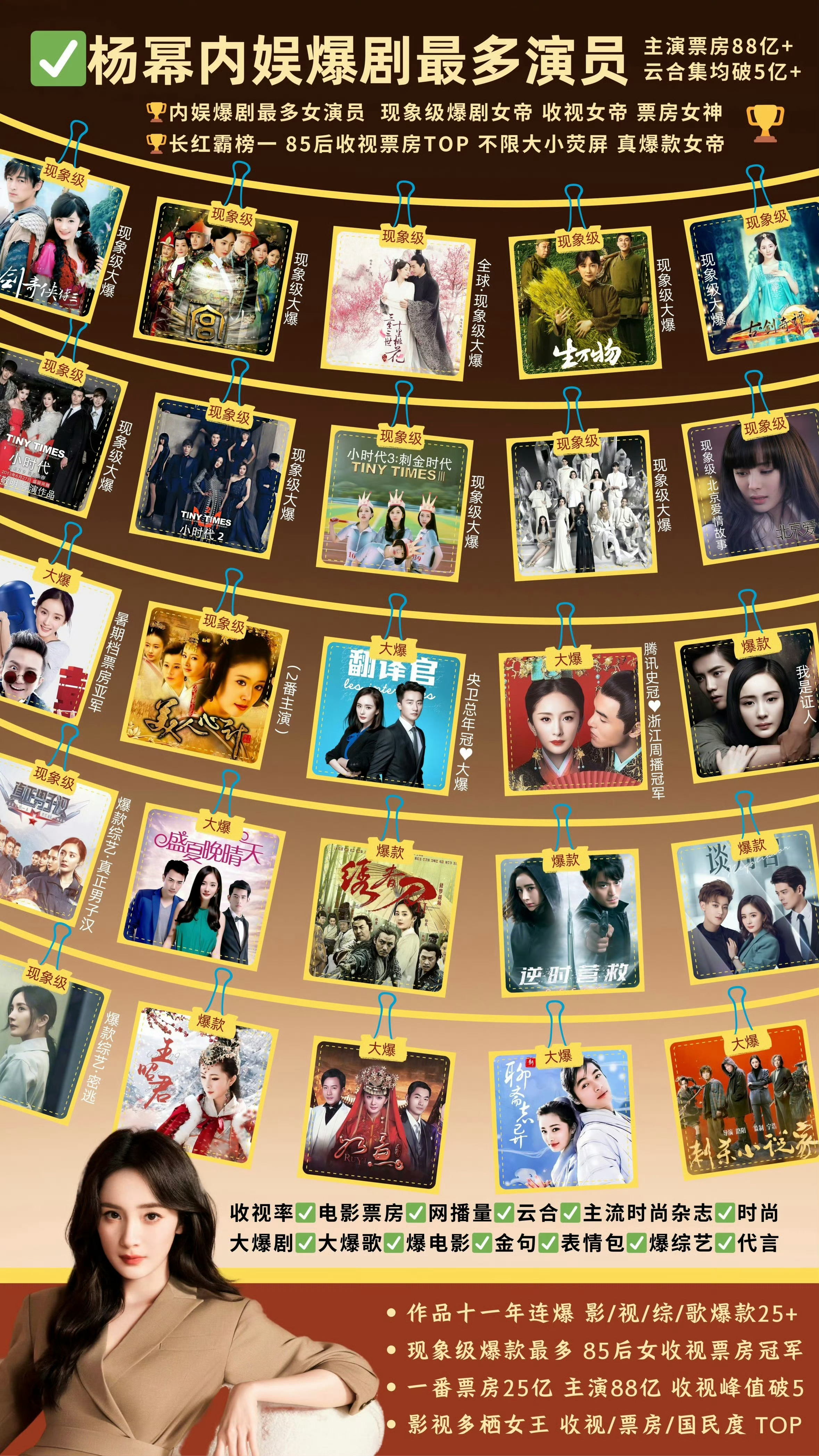 杨幂王骁合作过10部剧 很多熟悉的名字和作品呢！演员杨幂步履不停，不同角色诠释多
