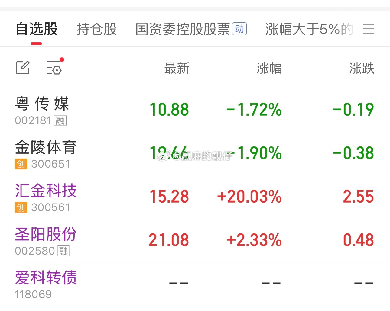 仅供参考，B点自寻
