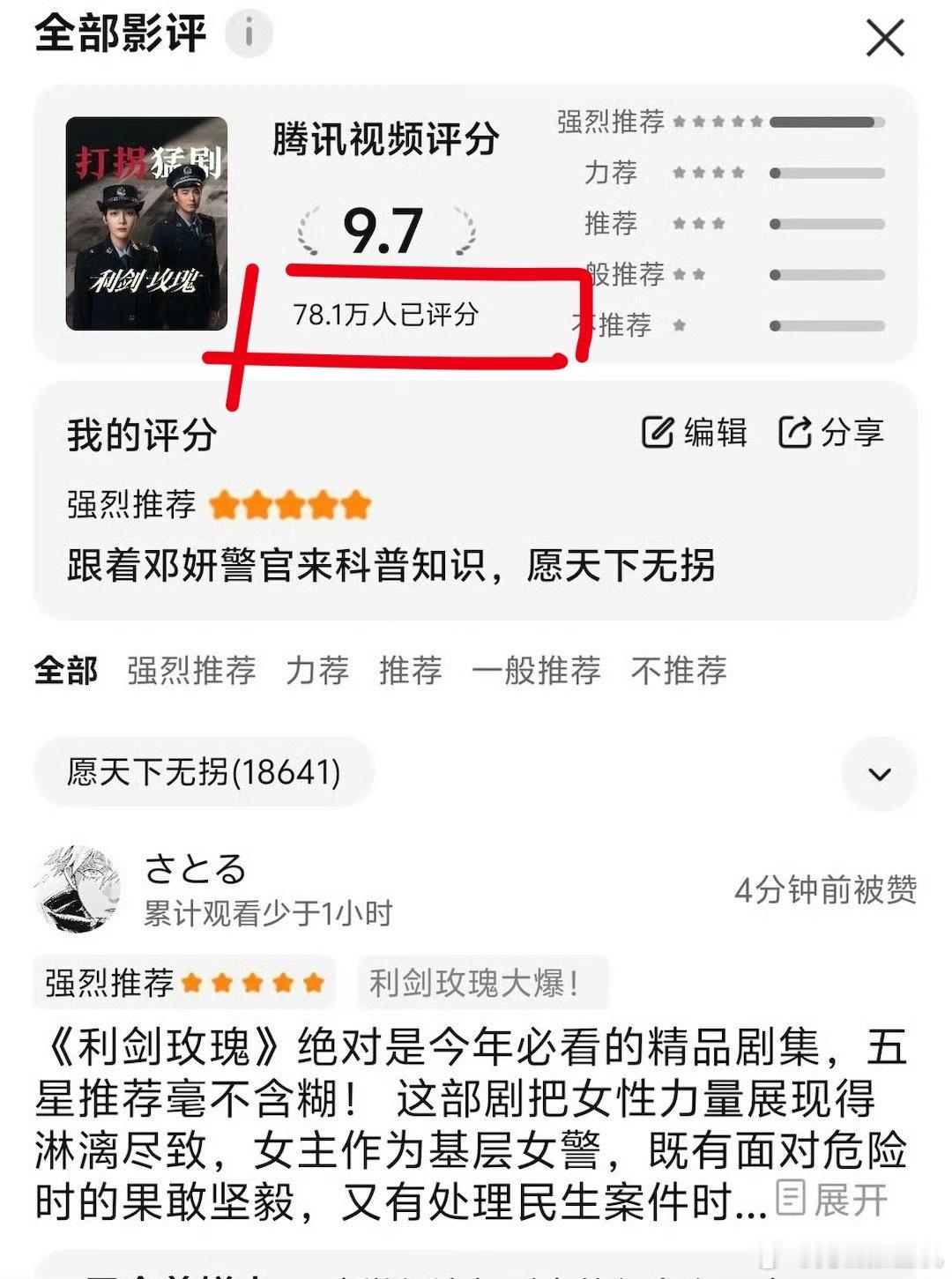 同一部剧不同平台评分，甚至人数都比它多，利剑玫瑰评分分型甚至和之前迪丽热巴主演你