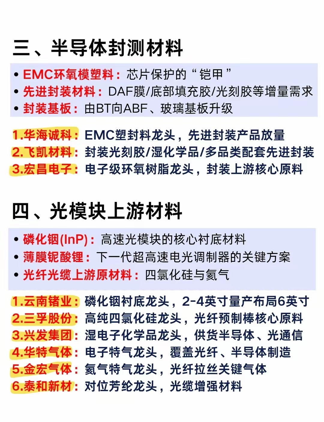【财经早读】AI算力材料四大隐形冠军！声明：以下数据仅供参考研究，不作任何的投资