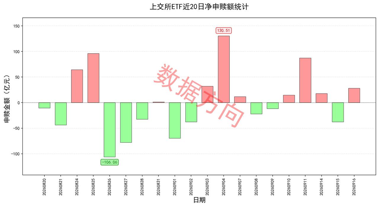 美联储时隔三年多重启加息25个基点，道指跌超600点创三个月新低
 
美股三大指