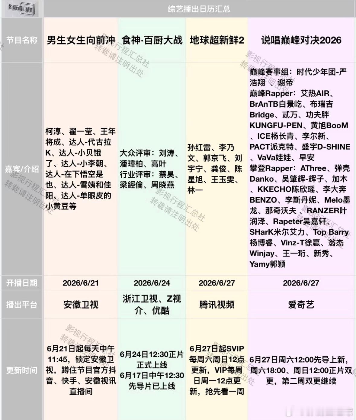 综艺日历更新:6.21-27日开播食神百厨大战、地球超新鲜2、说唱巅峰对决 