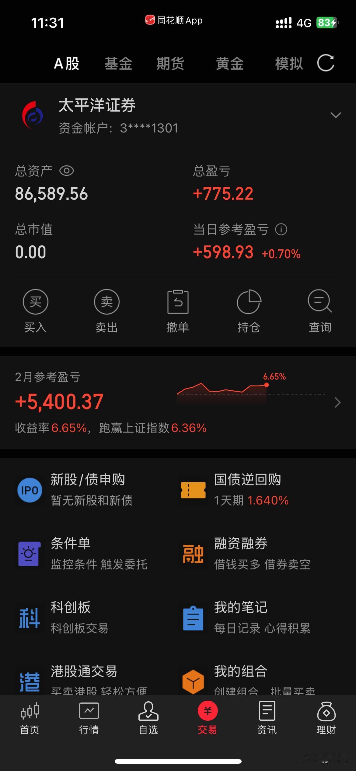 春节后第一天，祝大家新年快乐，身体健康，万事如意！按照计划我早上清空了太平洋的持