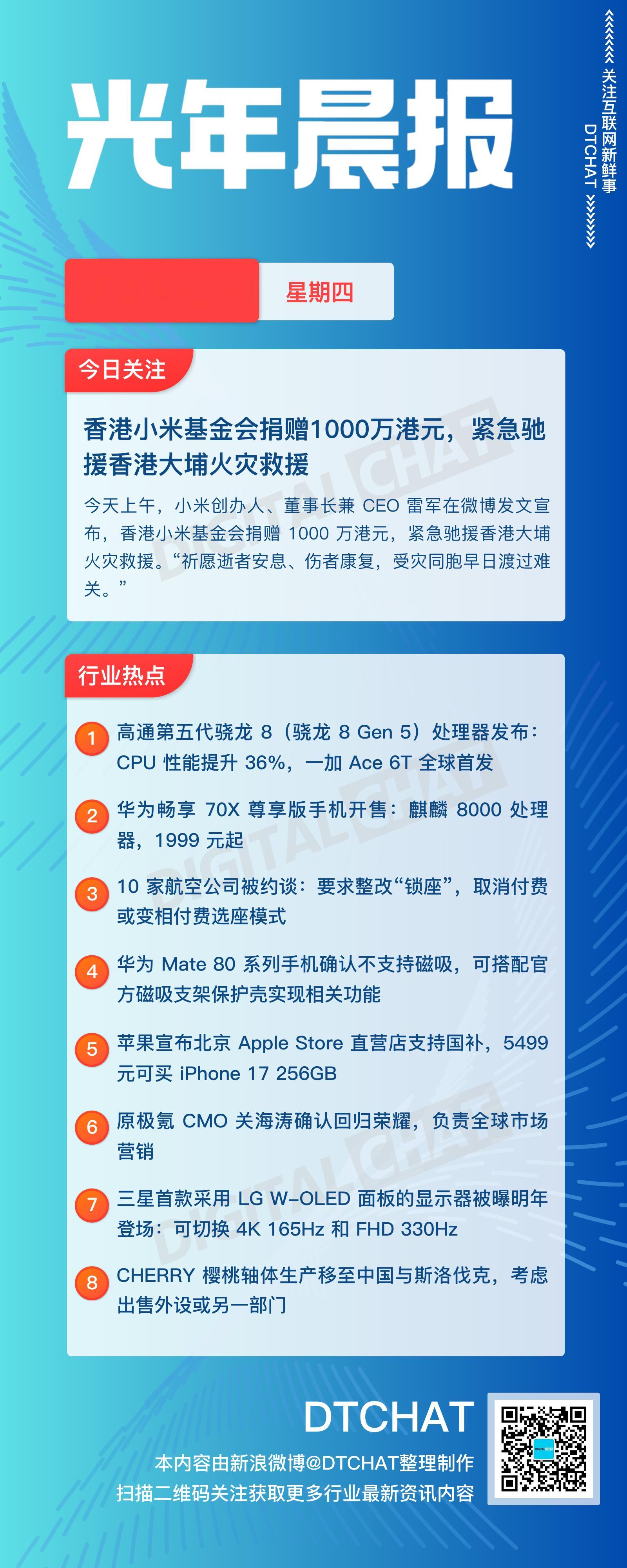 vol.881｜11月27日：DTCHAT光年晨报今日关注：香港小米基金会捐赠1