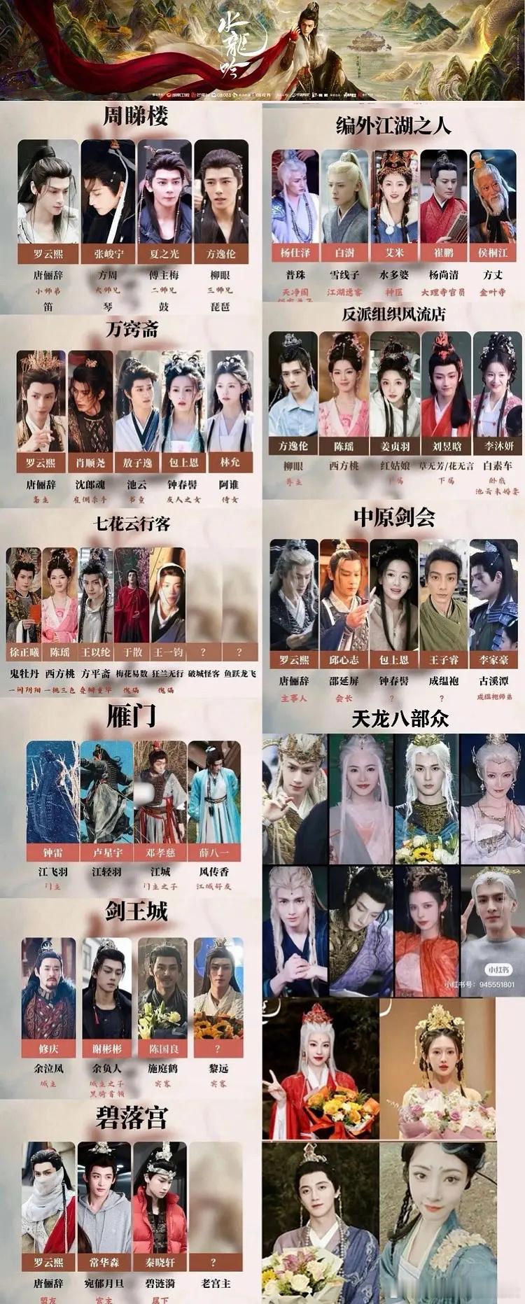 《水龙吟》里的演员你认识多少？？长月感觉配角也不少，而且每个都挺有刻画的，都怪有