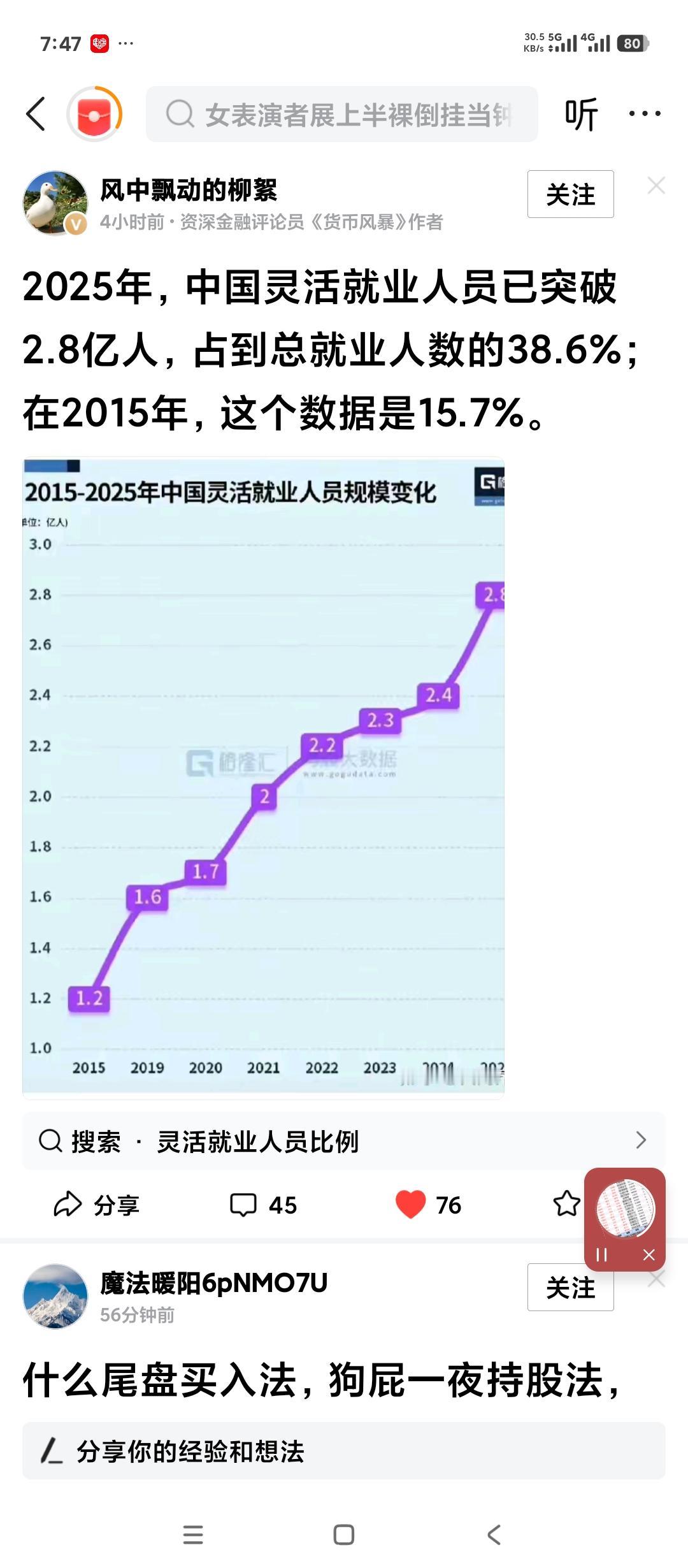 近10年来中国灵活就业人数变化
人数大幅上升乃至翻倍。
这一变化对于整个社会形态