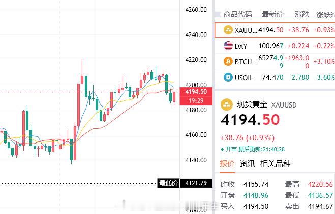 香不香，就问你这块肉香不香吃到的务必擦嘴，没吃到的就望梅止渴就好。饿着肚子可睡不