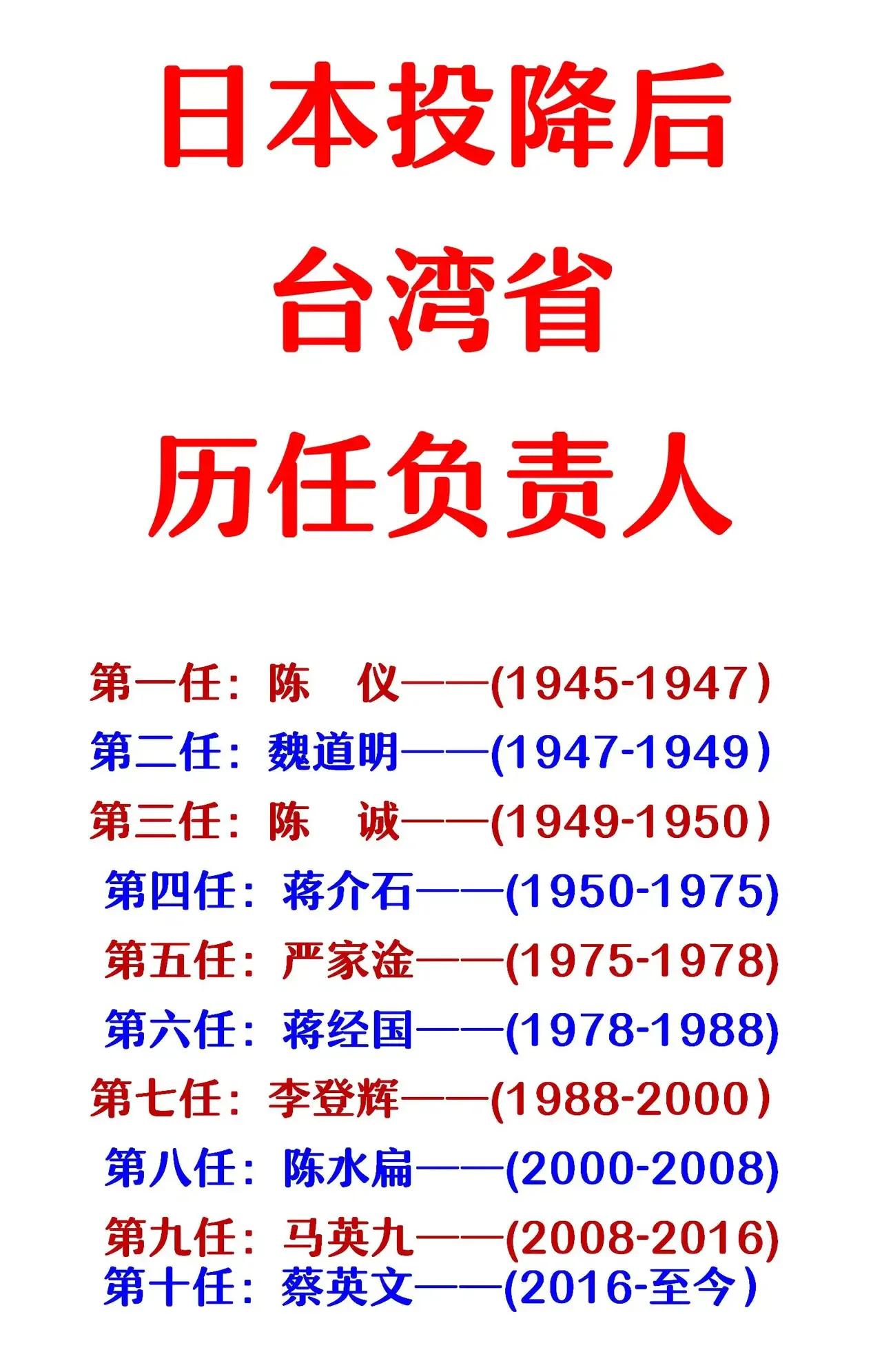 魏道明：我是第二任台湾省负责人。
陈   诚：我是第三任台湾省负责人。
蒋介石：