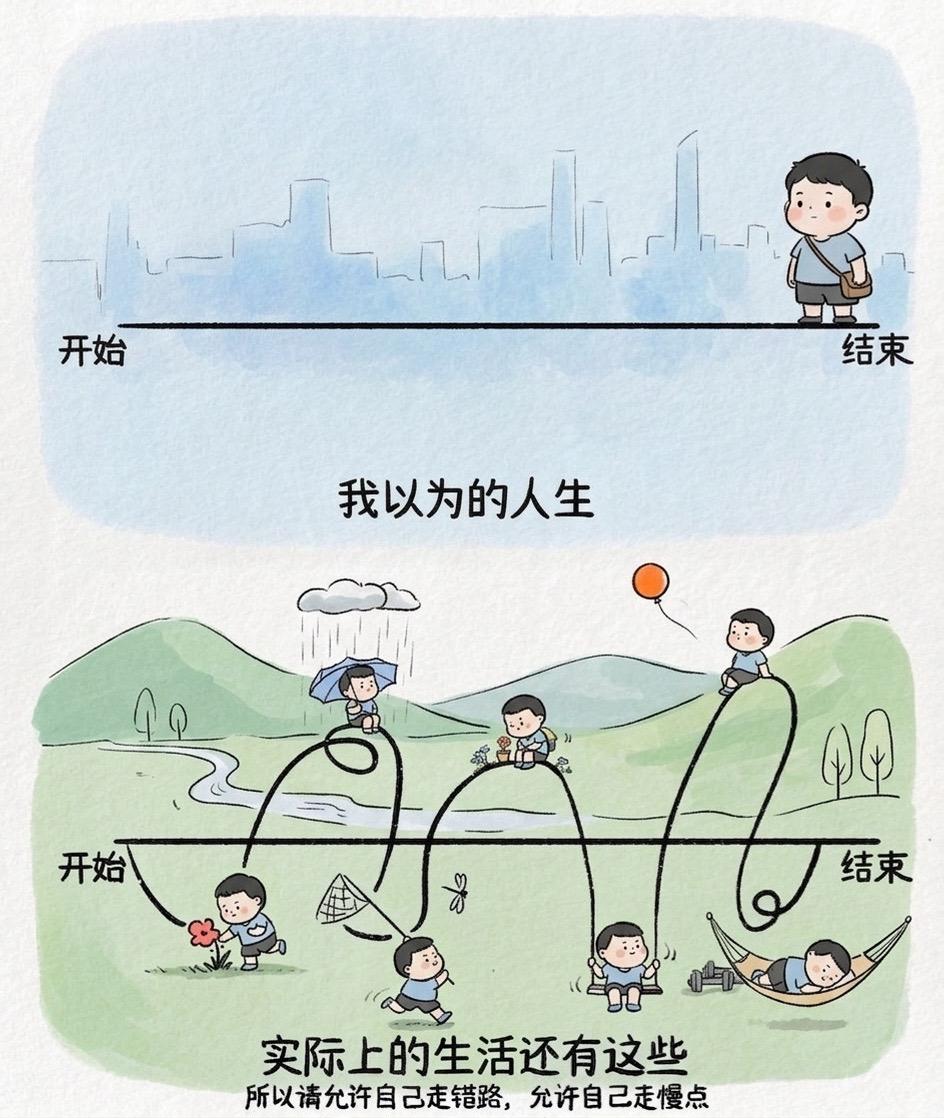 讓別人高興不是你的責任 讓自己高興才是