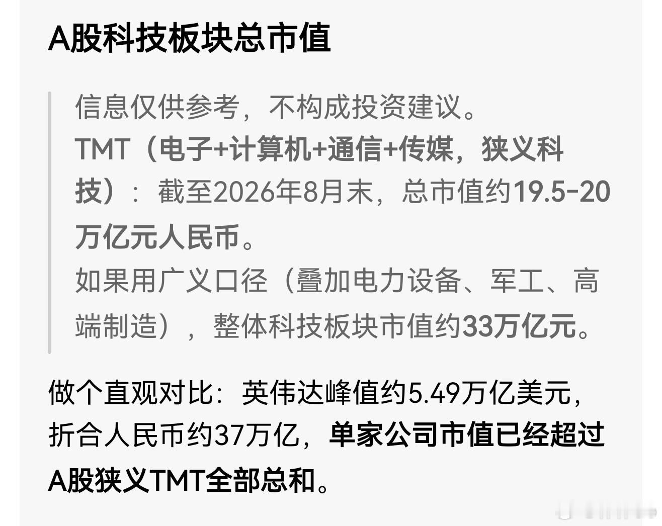 宇树科技市值蒸发两千亿估计当初6倍发行吹上天的和今天不怀好意的唱衰的，不少是同一