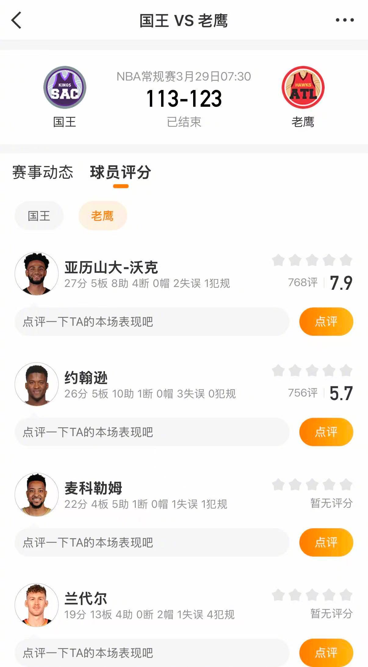 老鹰战胜国王 老鹰123-113战胜国王。沃克27分，约翰逊26分，麦科勒姆22