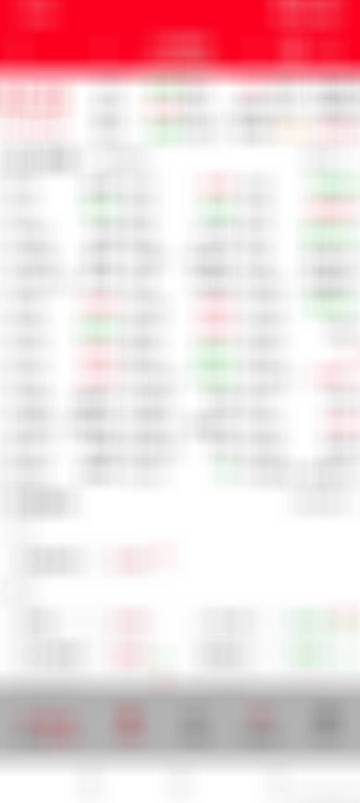 老规矩，点赞+评论666，破60+即刻公布！ 