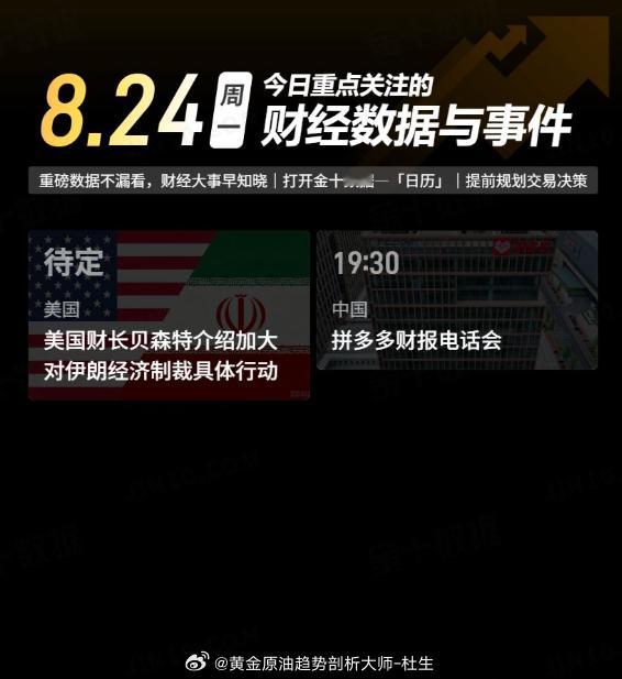 今日重点关注的财经数据与事件：2026年8月24日 周一① 待定 美国介绍加大对