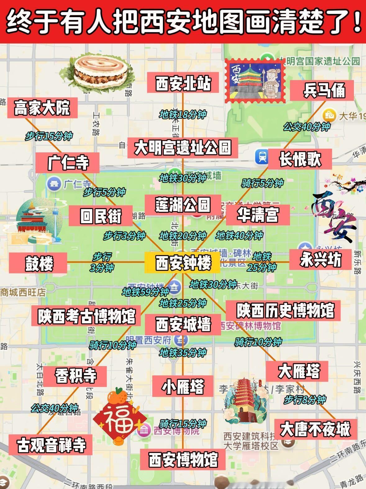 西安旅游地图版，这下真的很清楚。西安真的好吃又好逛！准备自驾来西安旅游的朋友，可