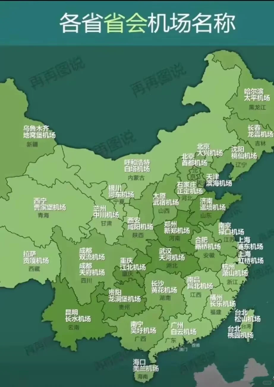 各省会机场名称