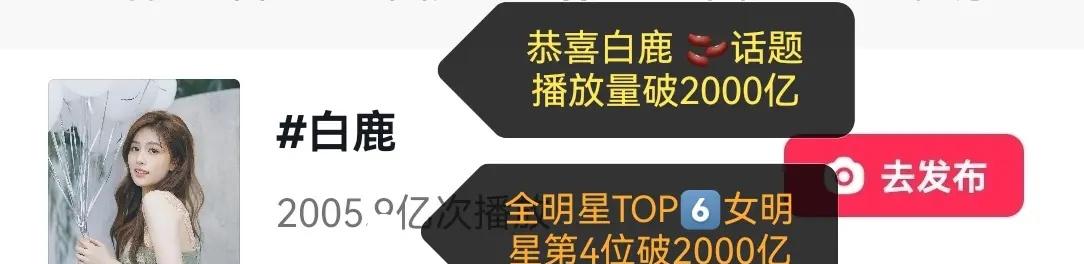 恭喜白鹿🫘话题播放量破2000亿，全明星TOP6️⃣女明星第4位破2000亿?